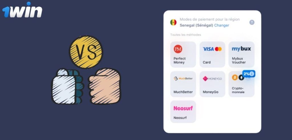 Comparaison des méthodes de paiement sur 1Win